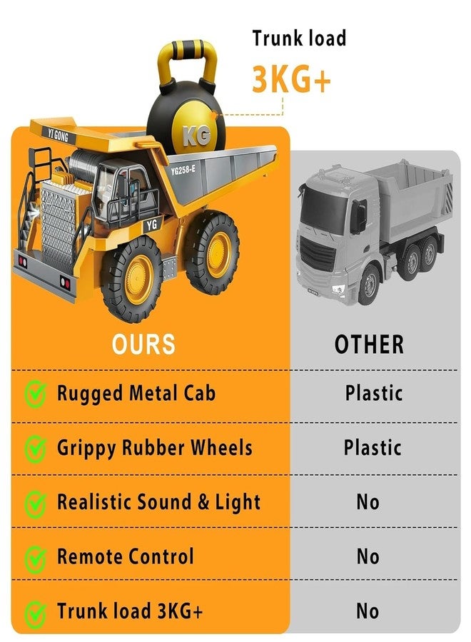 Daji RC Dump Truck,Remote Control Dump Truck, 2.4GHz 9 Channel RC Construction Truck, Engineering Vehicles Educational Toys with Light and Music for Kids (RC Dump Truck-9 Channel) - Image 2